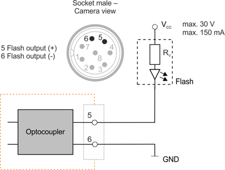 Fig. 592: GigE uEye FA - Wiring of the digital output as an open collector output