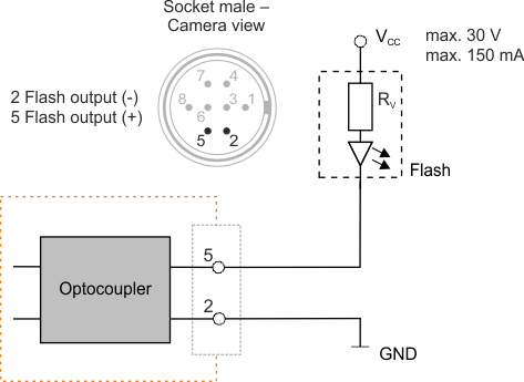 Fig. 661: Wiring of the digital output as an open collector output