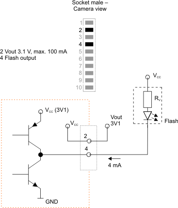Fig. 620: Wiring of the digital output (flash) - inverted logic