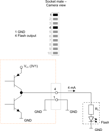 Fig. 621: Wiring of the digital output (flash) - non-inverted logic