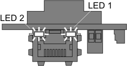 Fig. 626: GigE uEye LE - Status LEDs