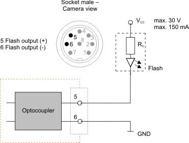 Fig. 641: GigE uEye RE PoE - Wiring of the digital output as an open collector output