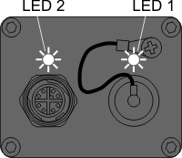 Fig. 647: GigE uEye RE PoE - Status LEDs