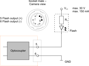 Fig. 693: Wiring of the digital output as an open collector output