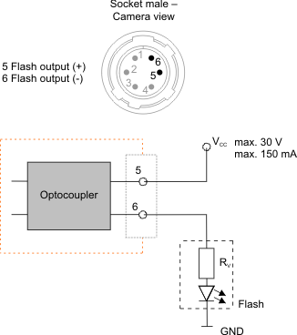 Fig. 582: GigE uEye CP - Wiring of the digital output as an open emitter output