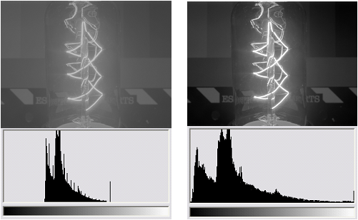 Fig. 45: HDR image capture and histogram with minimal contrast (le.) and with optimum contrast after a contrast adjustment (ri.)