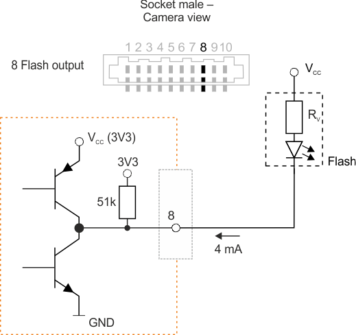 Fig. 346: Wiring of the digital output (flash) - inverted logic