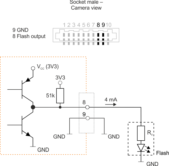 Fig. 347: Wiring of the digital output (flash) - non-inverted logic