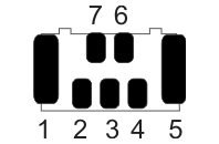 Fig. 485: Pin assignment of the USB connector - view PCB bottom