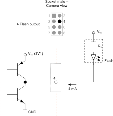 Fig. 424: Wiring of the digital output (flash) - inverted logic