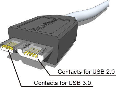 Fig. 75: USB 3.0 cable micro B