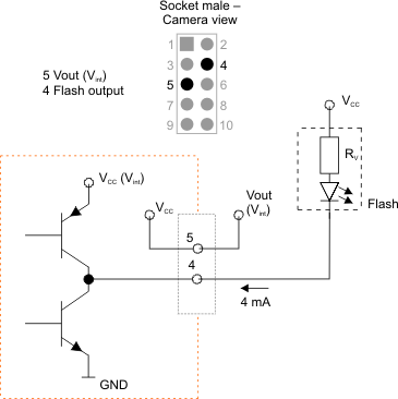 Fig. 489: Wiring of the digital output (flash) - inverted logic