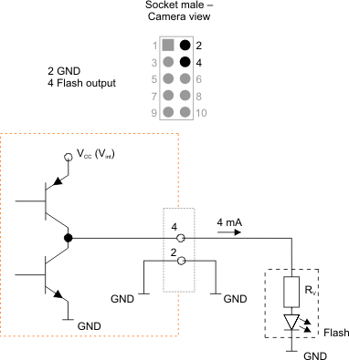Fig. 490: Wiring of the digital output (flash) - non-inverted logic