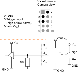 Fig. 488: USB uEye LE PCB version - Wiring of the digital input