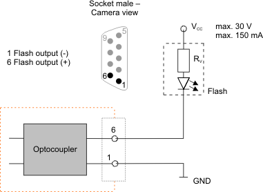 Fig. 547: Wiring of the digital output as an open collector output (rev. 2.0)