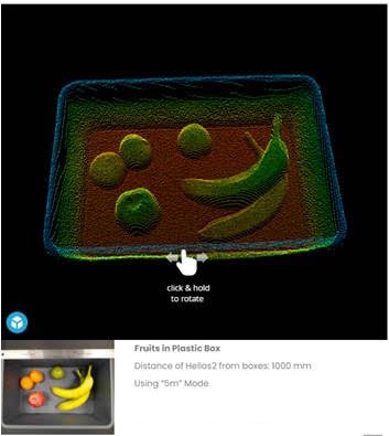 click image to see a 3D fruit demo