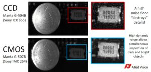 Allied vision cmos vs ccd